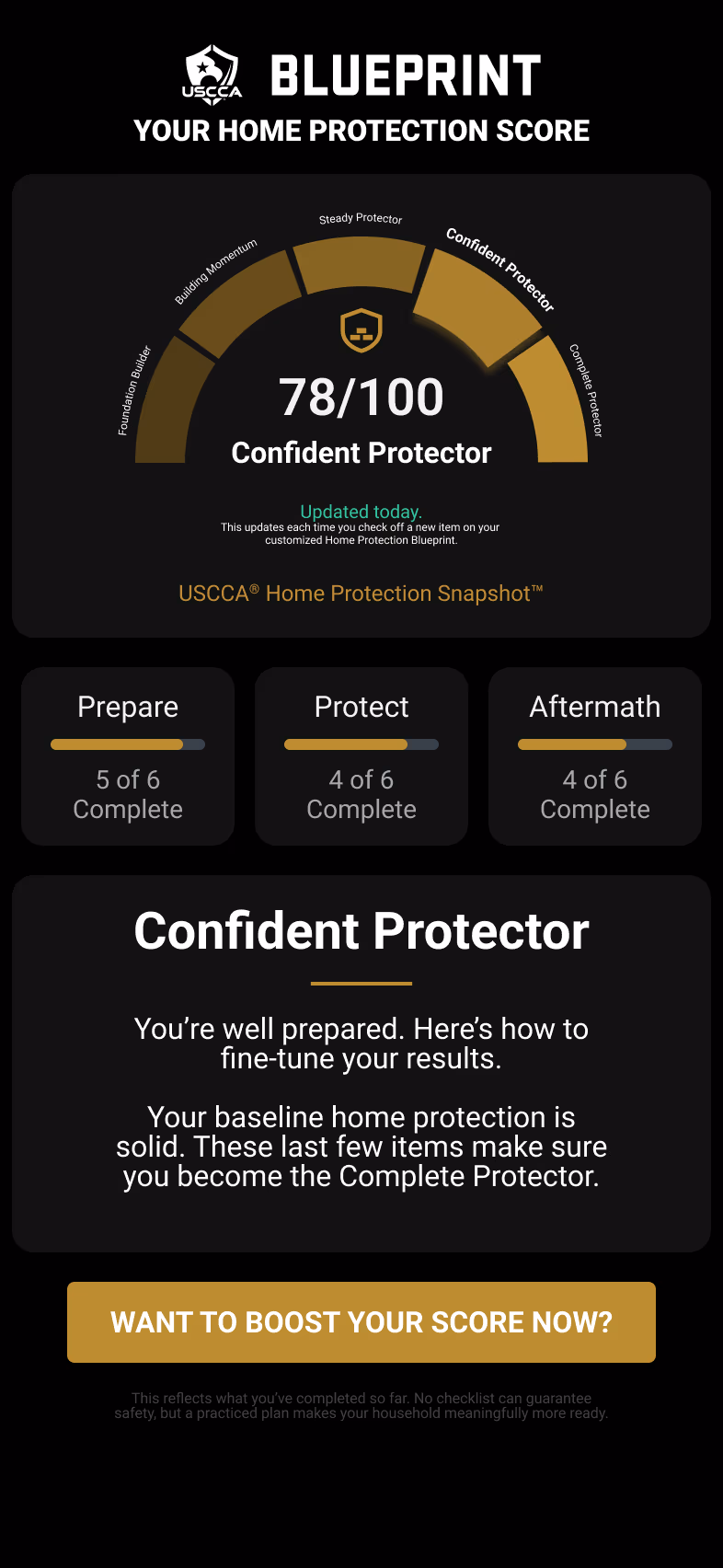 Home Protection Blueprint dashboard on a phone